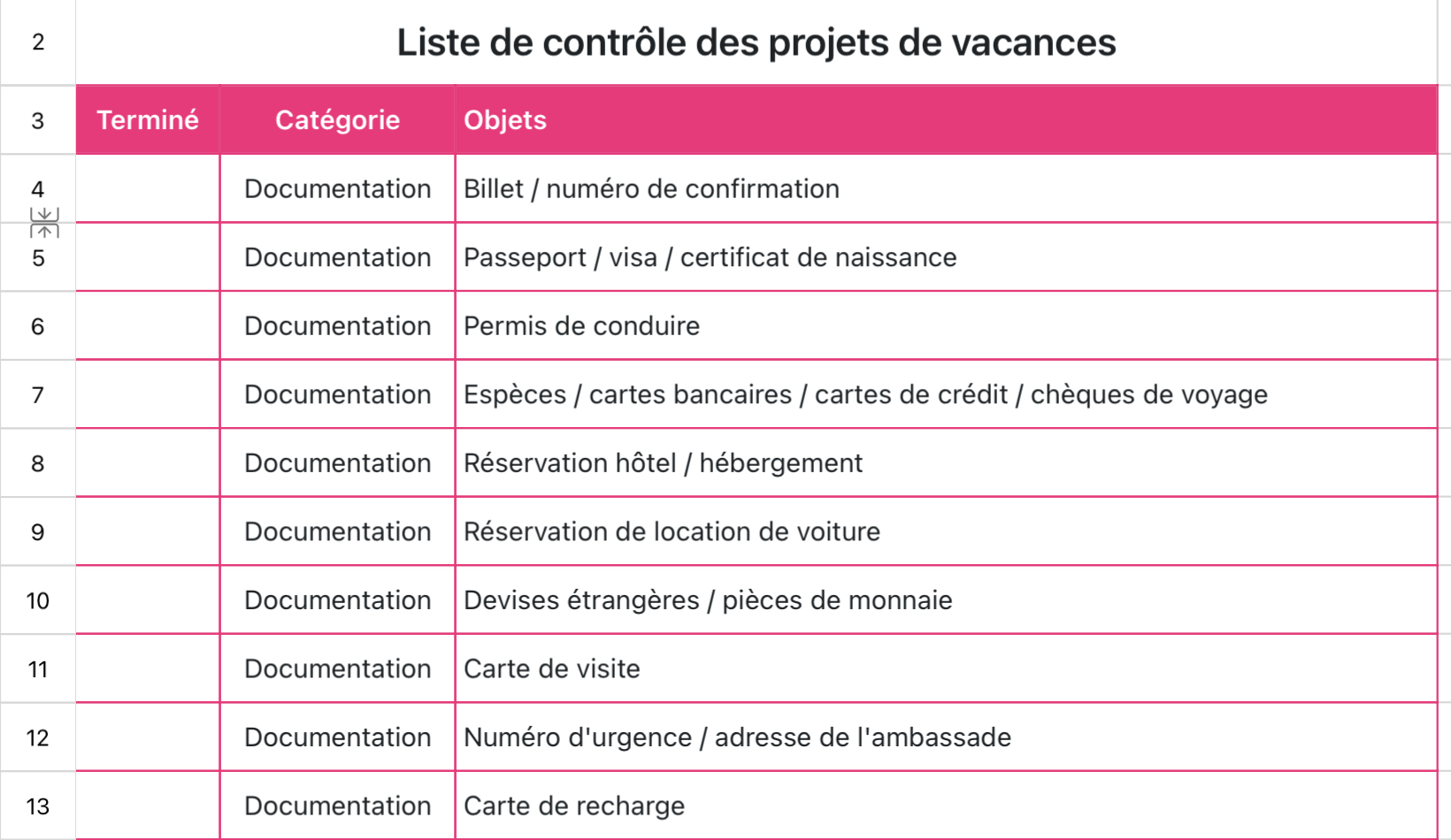 Liste de contrôle des projets de vacances